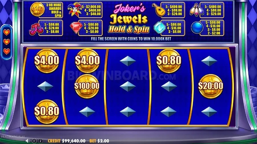 Graphical representation of targeted ads and bonus offers for ph33 casino players